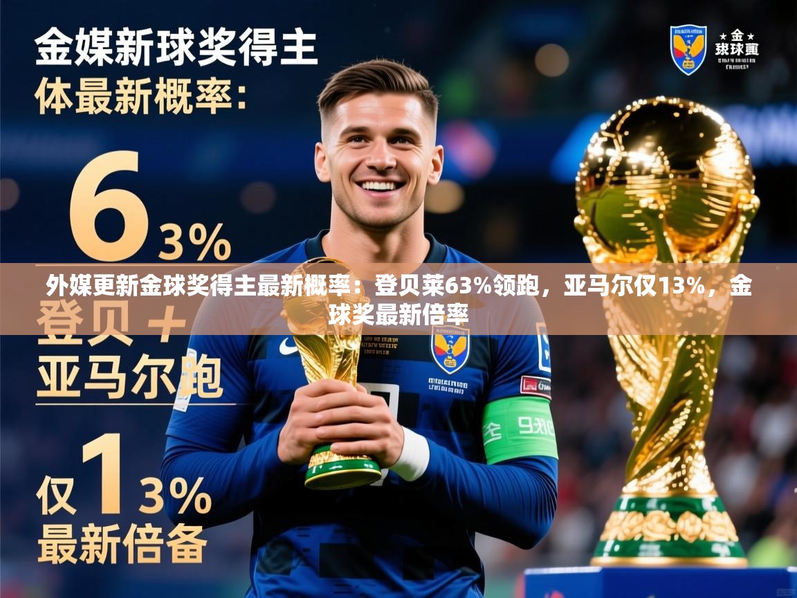 2025华体会体育网站国米赞助商外媒更新金球奖得主最新概率：登贝莱63%领跑，亚马尔仅13%，金球奖最新倍率  第2张