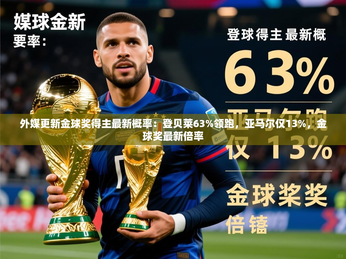 2025华体会体育网站国米赞助商外媒更新金球奖得主最新概率：登贝莱63%领跑，亚马尔仅13%，金球奖最新倍率  第3张
