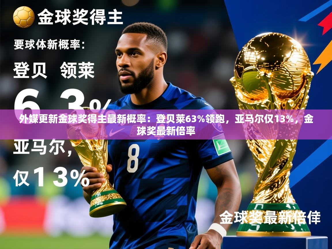 2025华体会体育网站国米赞助商外媒更新金球奖得主最新概率：登贝莱63%领跑，亚马尔仅13%，金球奖最新倍率  第4张