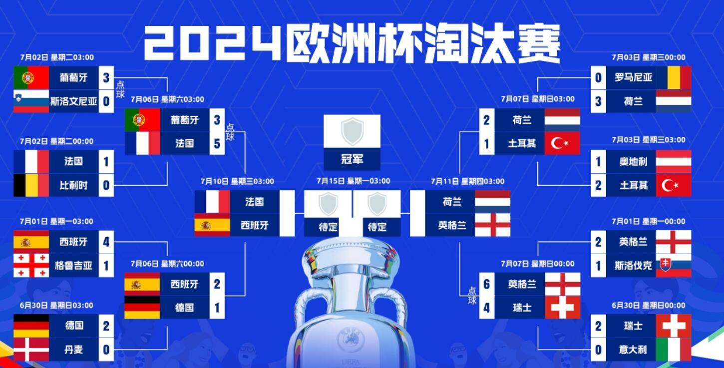 华体会app在线下载-欧洲杯预选赛赛程公开，各队如何应对紧张压力的简单介绍