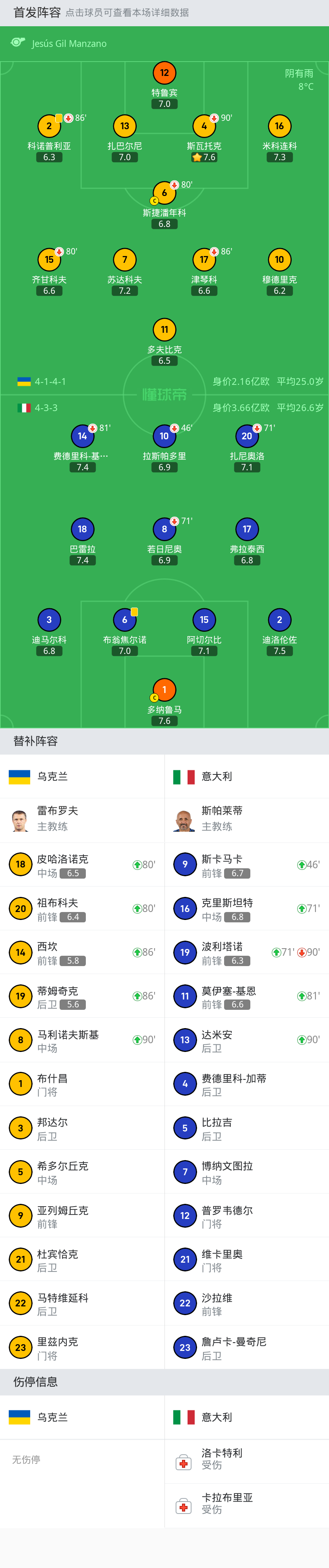 欧洲杯预选赛赛程公开，各队如何应对紧张压力的简单介绍