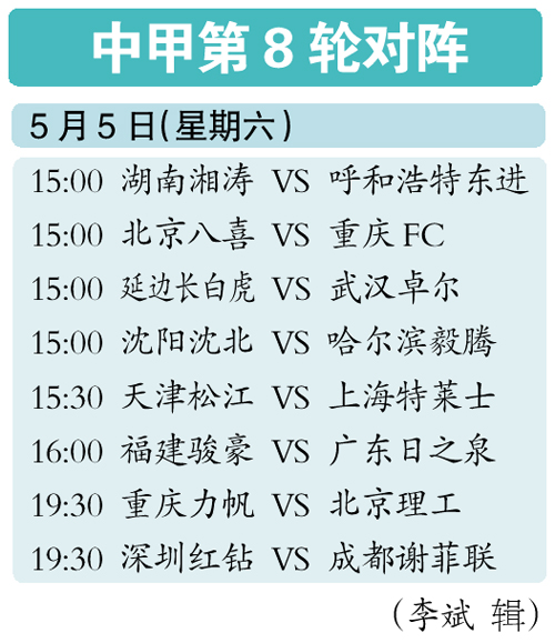 长春亚泰主场取胜青岛中能，继续强势表现的简单介绍