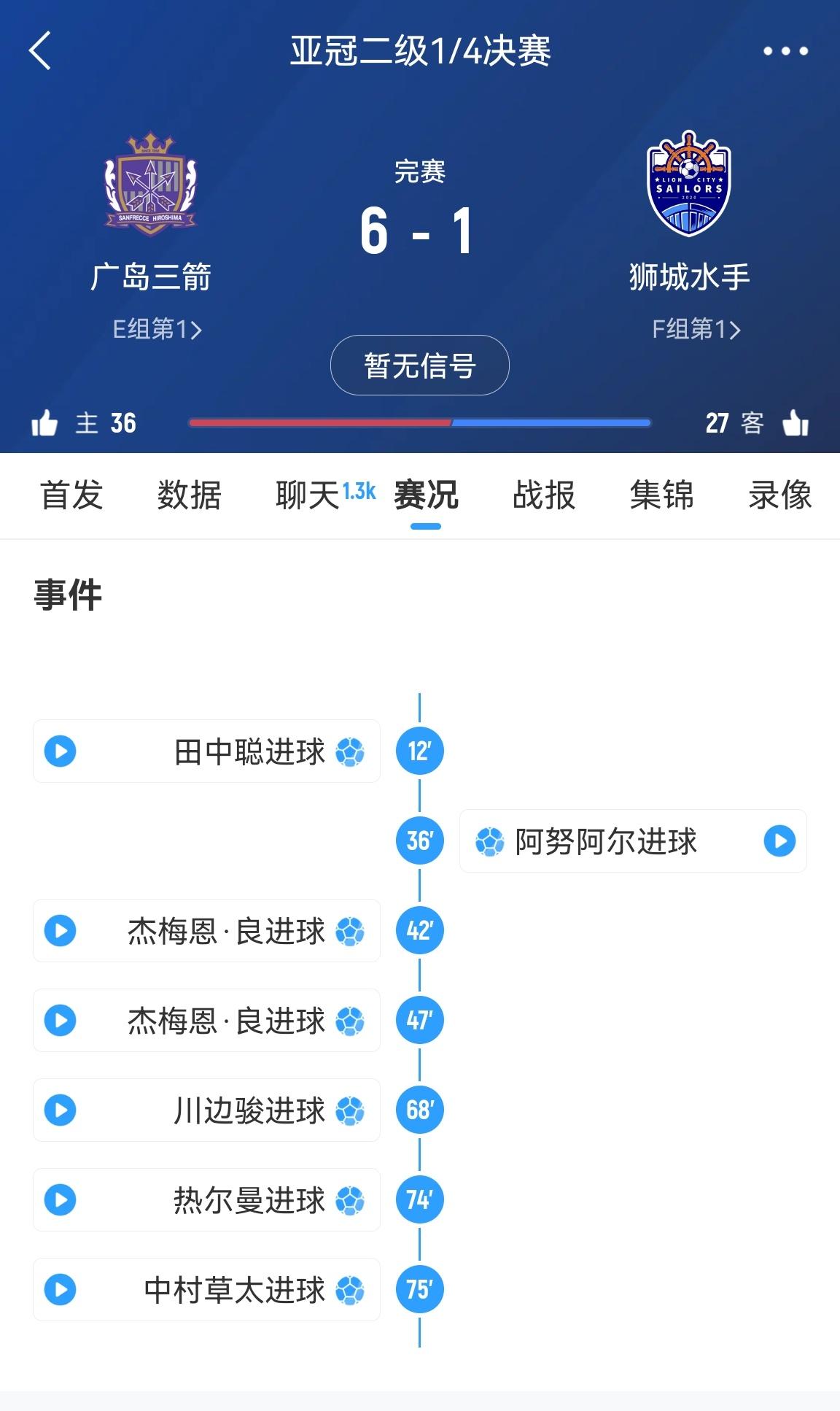 足球赛场上的风云变幻，令人目不暇接