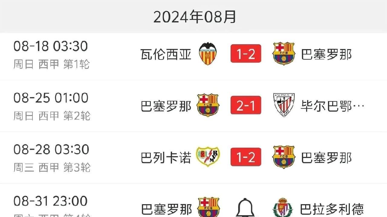 瓦伦西亚客战告捷，跃升积分榜的简单介绍