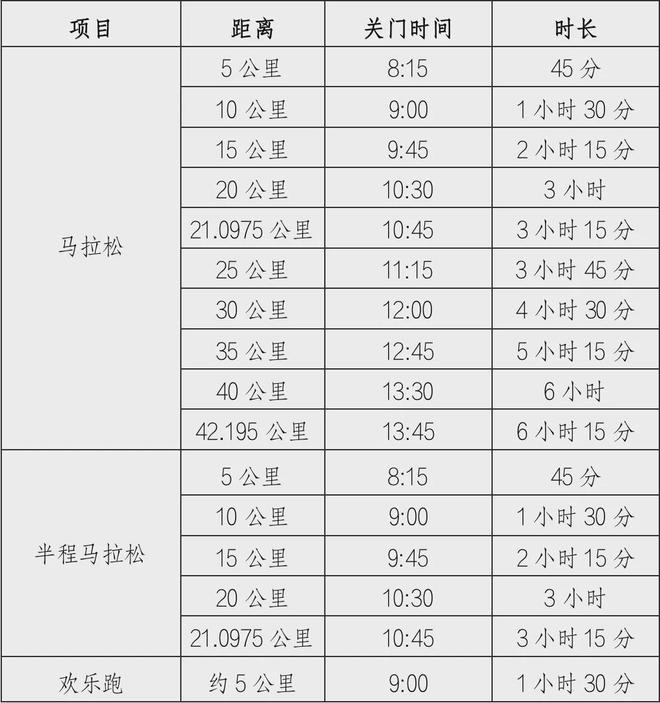 球员马拉松赛程或将对国际比赛造成深远影响，赛程拥堵成隐忧的简单介绍