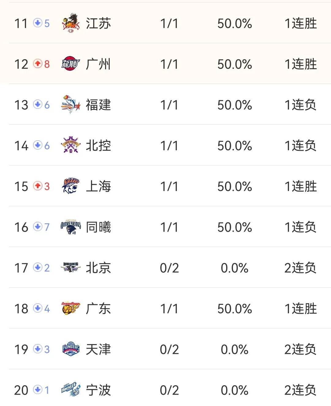 关于波尔多客场逆转战胜对手，积分提升至中游位置的信息