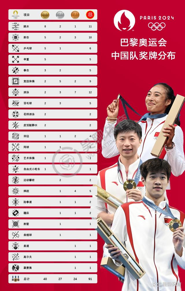 华体会体育app登录-国家代表团包揽多项比赛奖牌，成绩斐然的简单介绍