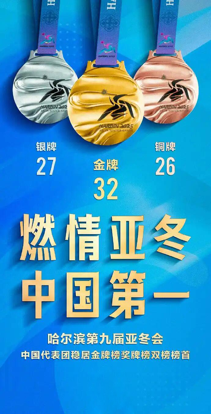 国家代表团包揽多项比赛奖牌，成绩斐然的简单介绍