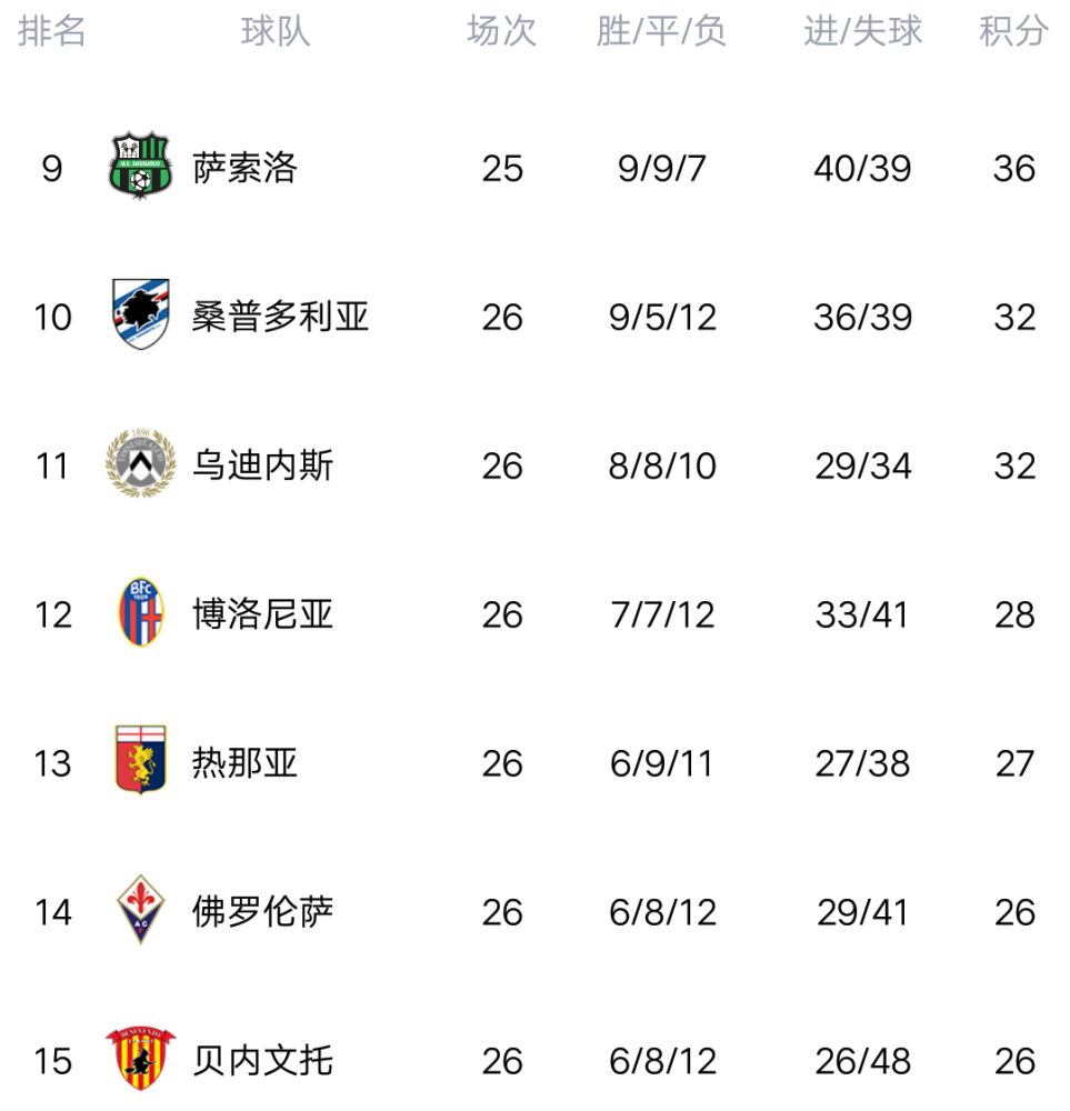 华体会官方体育app-拉齐奥客场逆转获胜，稳固积分榜位置的简单介绍
