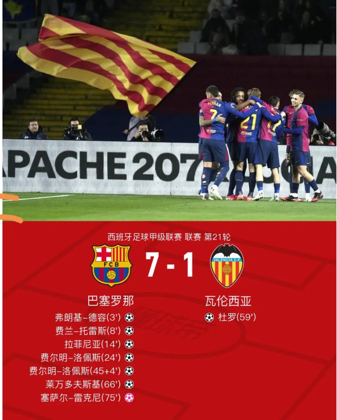 包含西班牙遭遇波兰逼平，阻碍晋级计划的词条